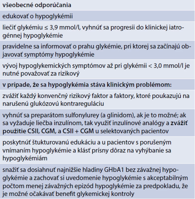 Všeobecné odporúčania pre hypoglykémiu.<br>
Upravené podľa [20]