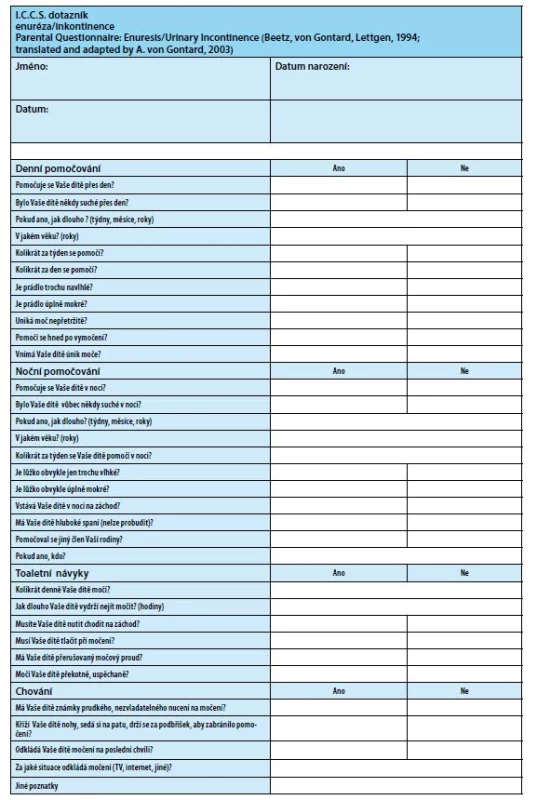 ICCS dotazník pro screening příznaků NMNE a komorbidit<br>
Fig. 3. ICCS questionnaire for the screening of NMNE symptoms and comorbidities
