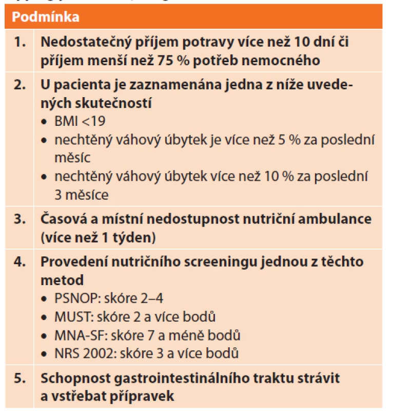 Zjednodušený přehled podmínek pro preskripci
sippingu chirurgem<br>
Tab. 5: Simplified overview of prescribing conditions for
sipping products by surgeons