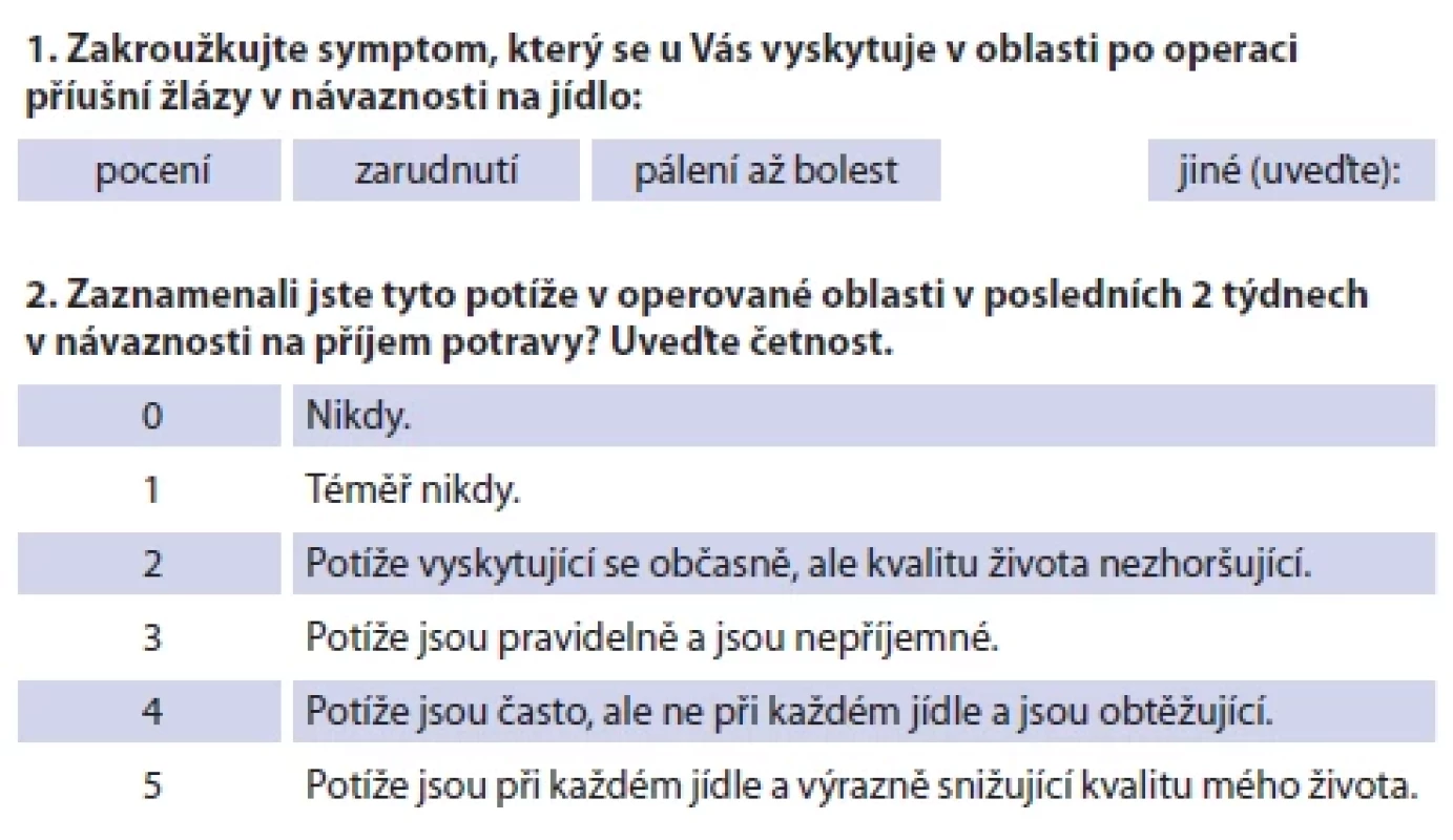 Vstupní dotazník charakterizující subjektivní potíže spojené se SF. <br> 
Tab. 3. Entry questionnaire characterizing subjective diffi culties associated
with SF.