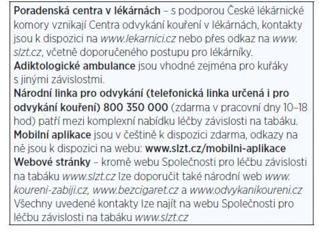 Podpora odvykání kouření