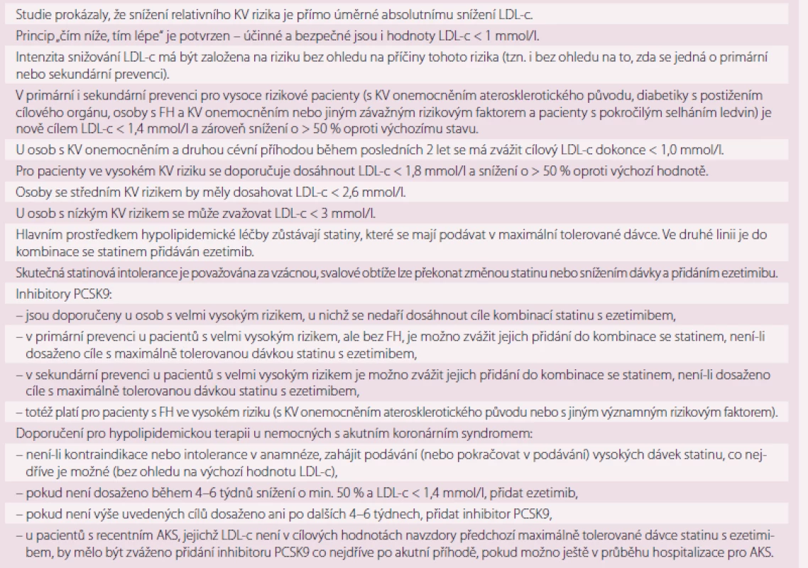 Zásadní novinky v managementu dyslipidemií. Zdroj: prezentace F. Mach, ESC 2019.