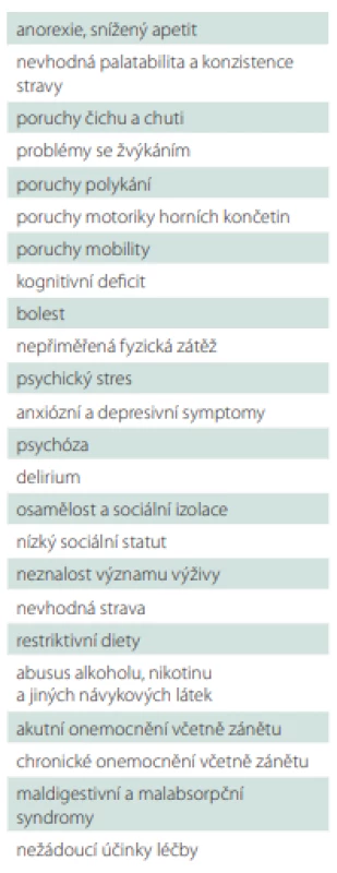 Potenciální příčiny malnutrice.