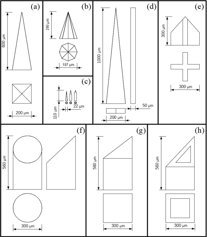 Schematický nákres niektorých tvarov MI. Tvary: pyramidálny (a), oktaédrického
ihlana (b), valeca s kužeľovitým hrotom (c), klinu (d), keramické MI s prierezom v tvare kríža
(e), kruhu (f), plného štvorca (g), dutého štvorca (h) (spracované podľa<sup>12–17)</sup>)