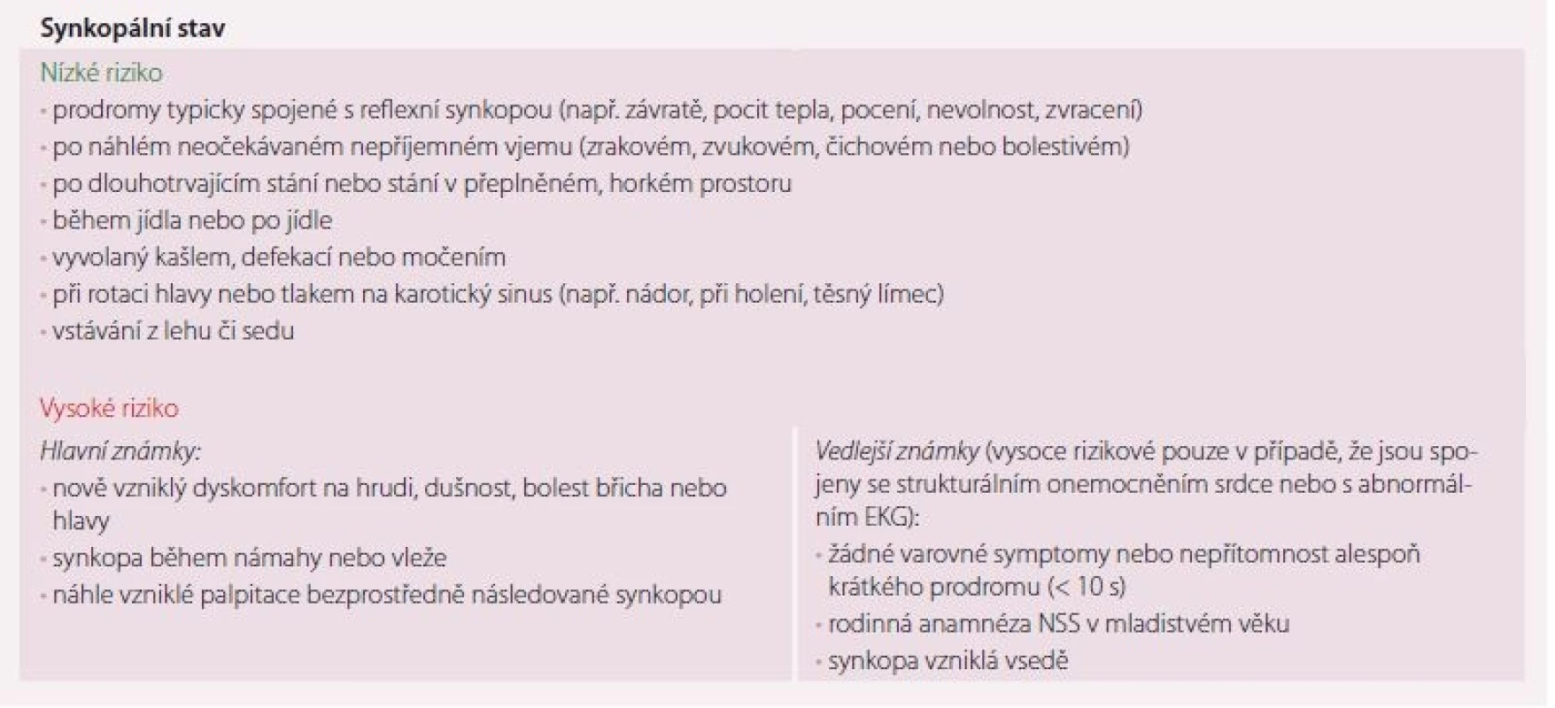 Známky vysokého rizika (naznačující závažný stav) a nízkého rizika (naznačující benigní stav) u pacientů se synkopou při počátečním
hodnocení na oddělení urgentní medicíny.