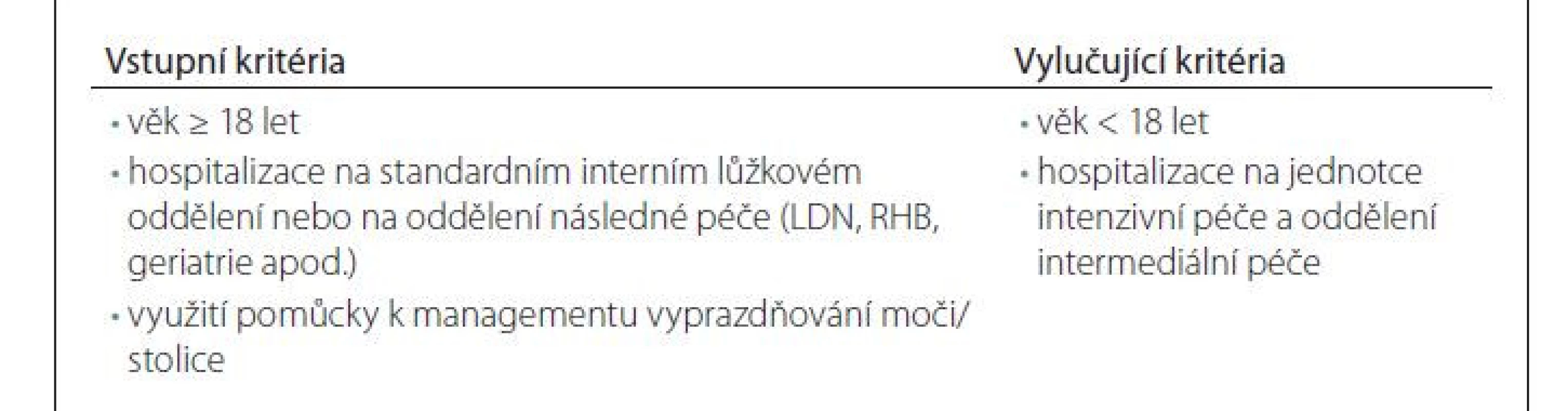 Kritéria výzkumu.