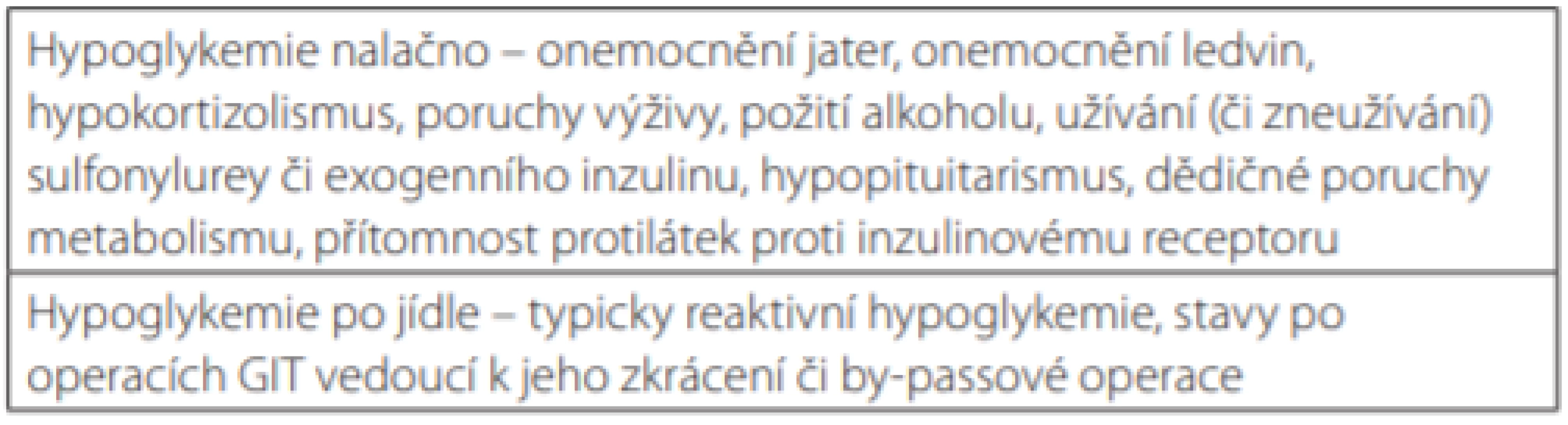 Časové rozdělení hypoglykemie