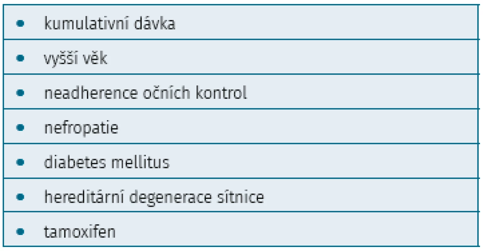 Zvýšené riziko poškození sítnice při léčbě hydroxychlorochinem