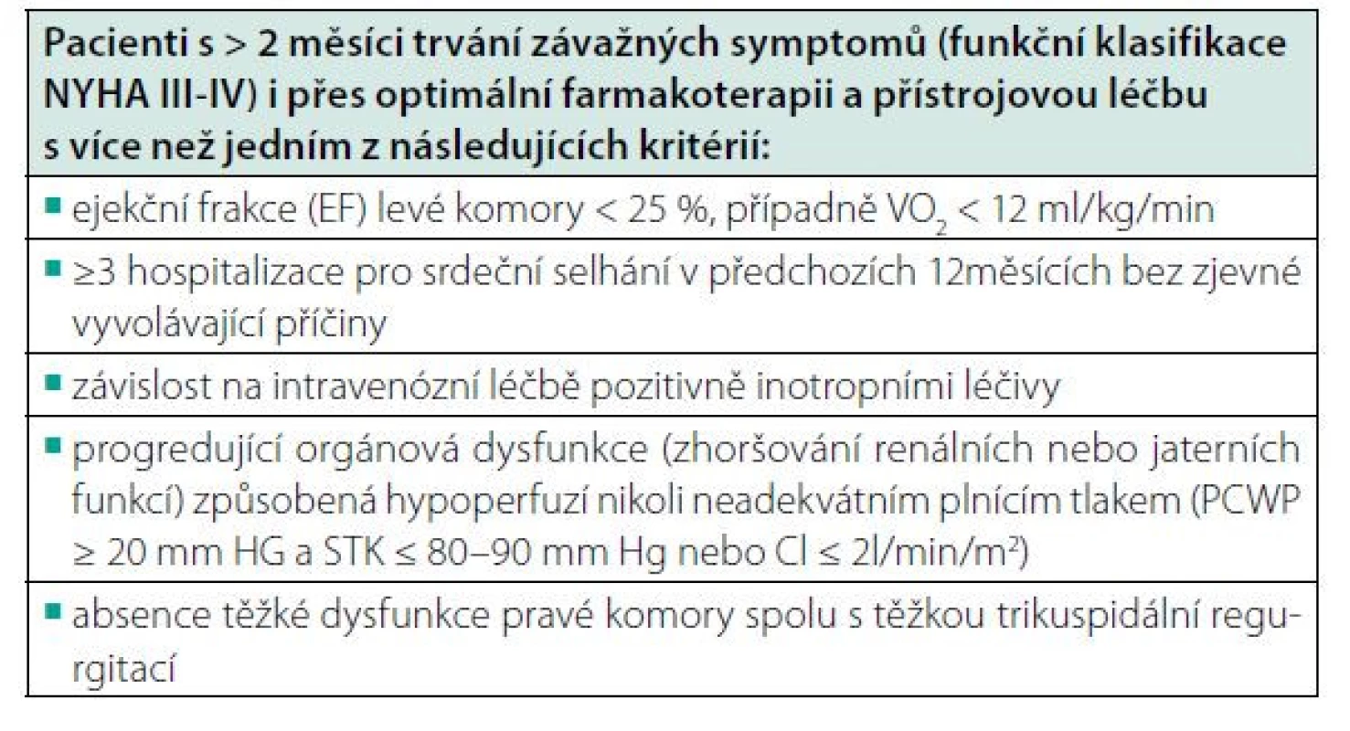 Indikační kritéria dlouhodobé mechanické srdeční podpory levé
komory