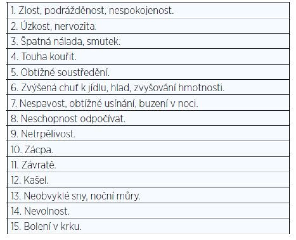 Minnesotská škála abstinenčních příznaků (8)