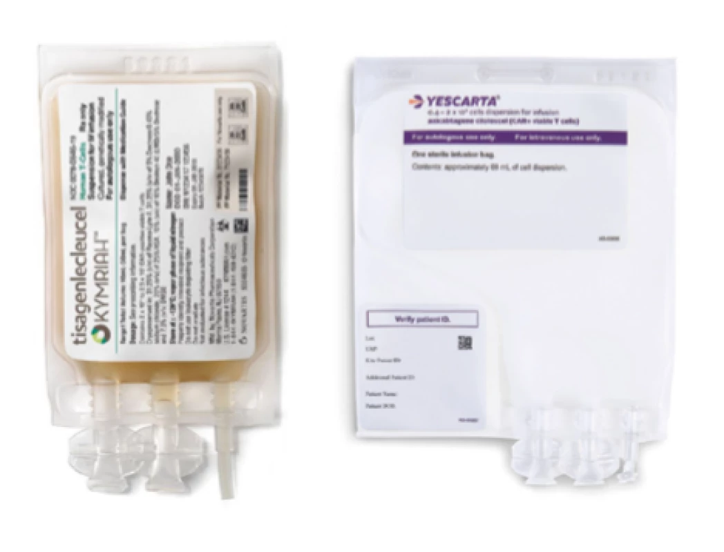 Tisagenlekleucel (KymriahTM) a axikabtagen ciloleucel (Yescarta®).
