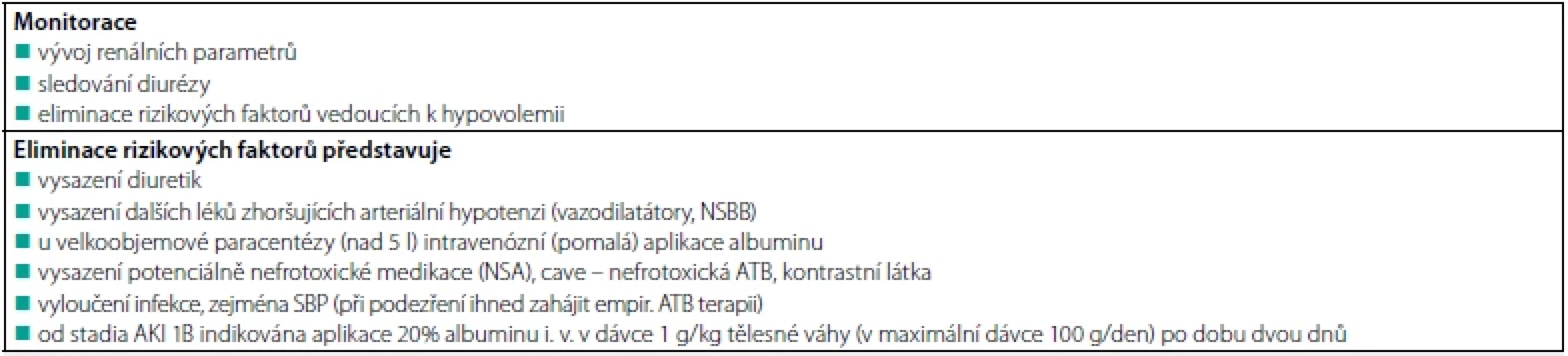 Vedení léčby AKI