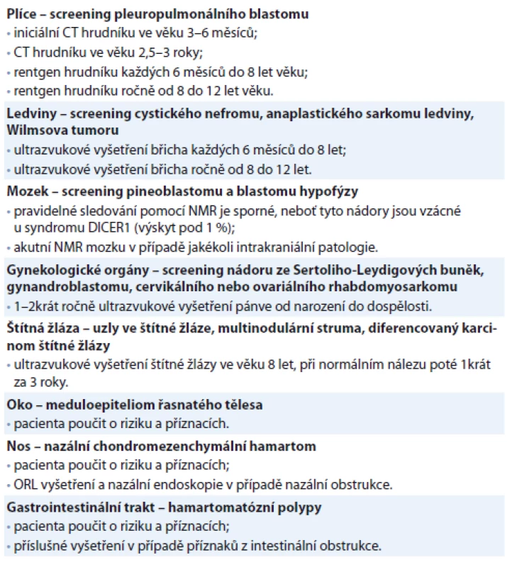 Doporučení ke sledování osob s predispozicí k syndromu DICER1 [34].