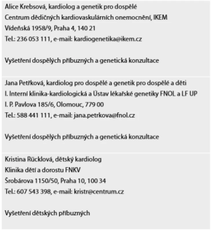 Kontakty na koordinátory pilotní studie o náhlé srdeční smrti mladých lidí.