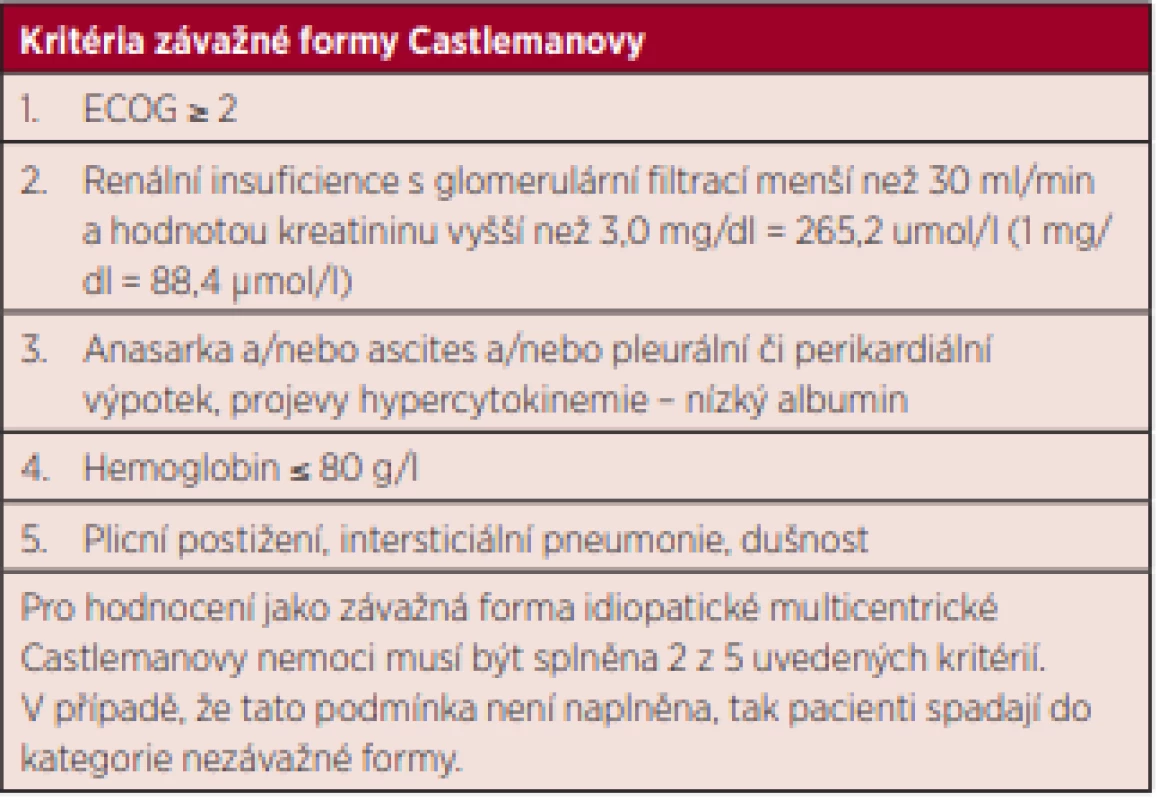 Kritéria závažné formy Castlemanovy nemoci podle International, evidence based consensus treatment guidelines for idiopathic
multicentric Castleman disease [4]