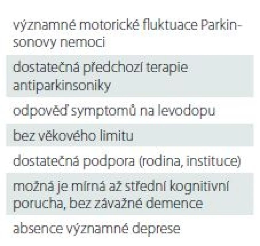Indikační kritéria pro nasazení
terapie intraduodeálním gelem levodopa
(Duodopa).