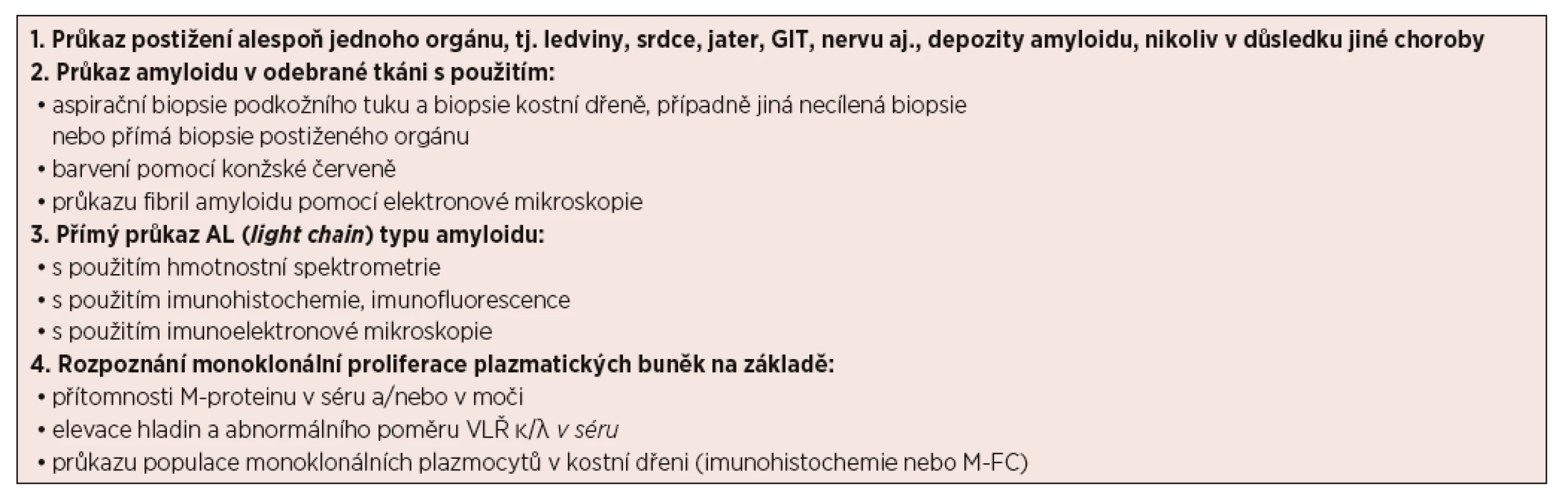 Diagnostická kritéria systémové AL amyloidózy dle IMWG (upraveno podle [Rajkumar, 2011; Gertz, 2016])