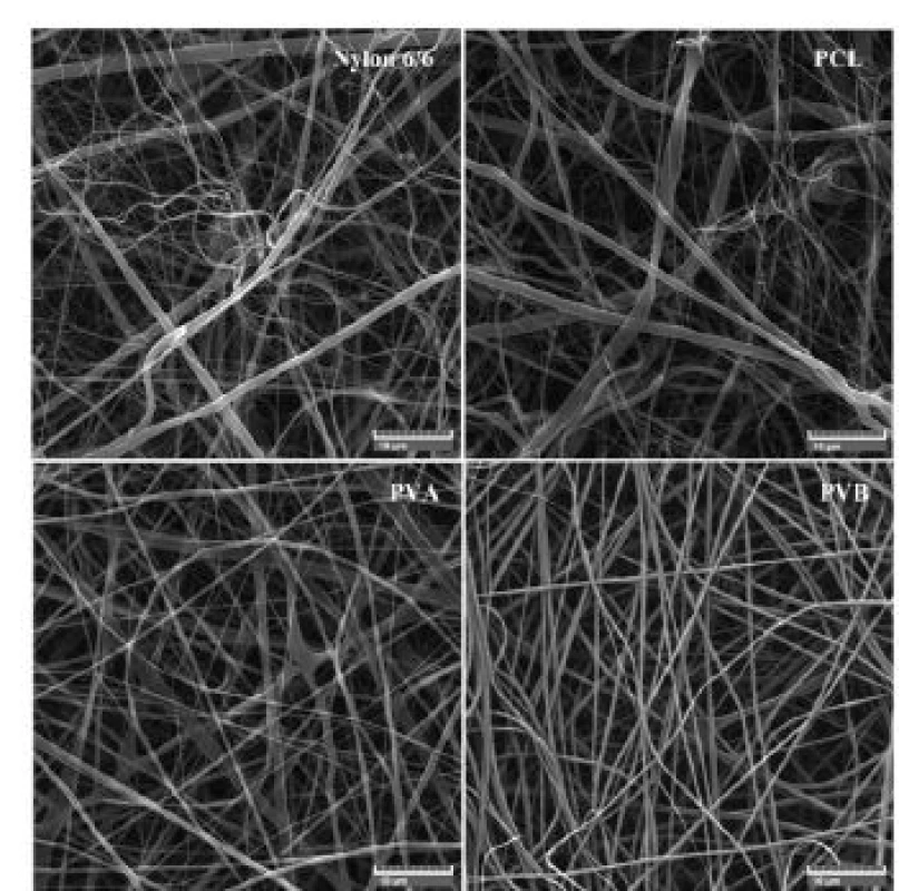 SEM images of nylon 6/6, PCL, PVA and PVB nanofiber scent carriers.