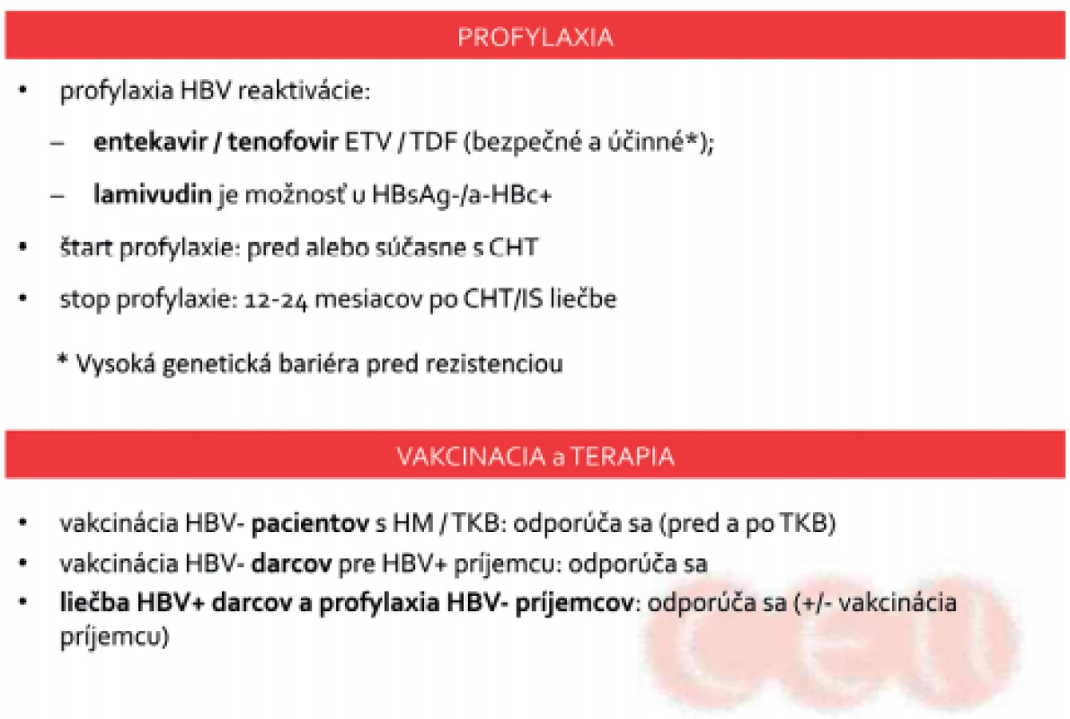 Profylaxia HBV reaktivácie pacientov, vakcinácia a liečba
pacientov a darcov