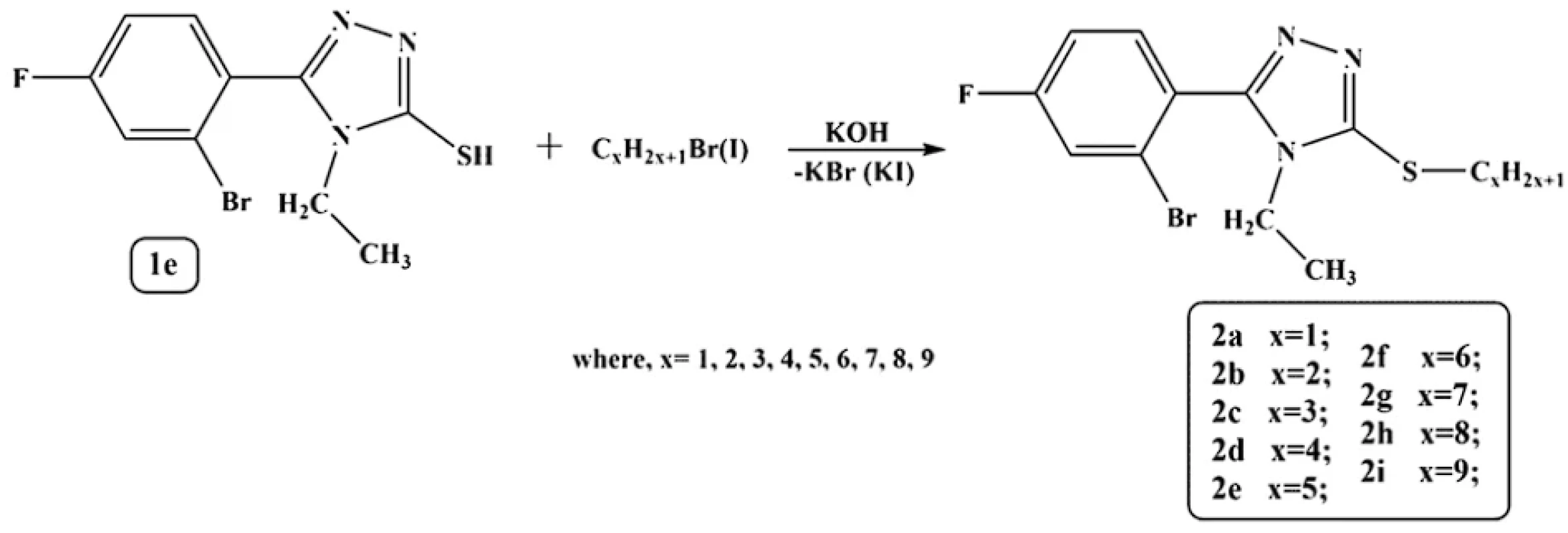 Scheme of synthesis of alkyl derivatives of 5-(2-bromo-4-fluorophenyl)-4-ethyl-4H-1,2,4-triazole-3-thiol (2a-2i)