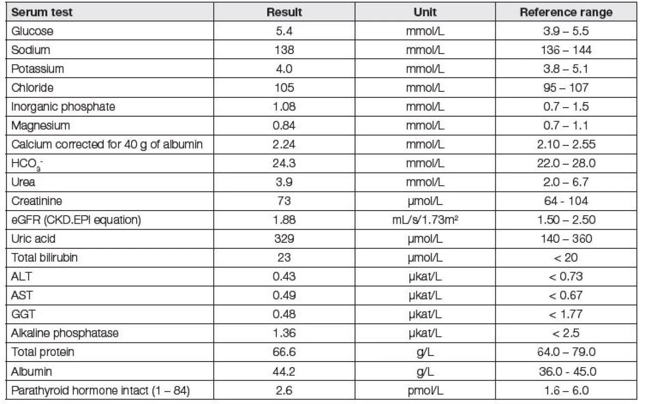 Blood test results before treatment.
