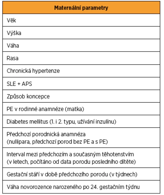 Maternální parametry při kombinovaném screeningu
preeklampsie (PE) v I. trimestru těhotenství