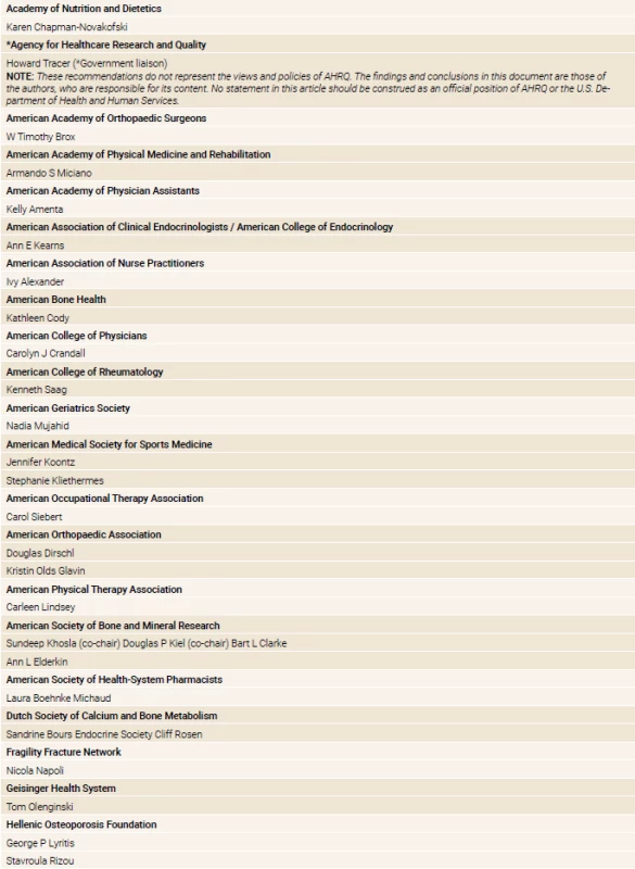 Coalition organizational members and representatives