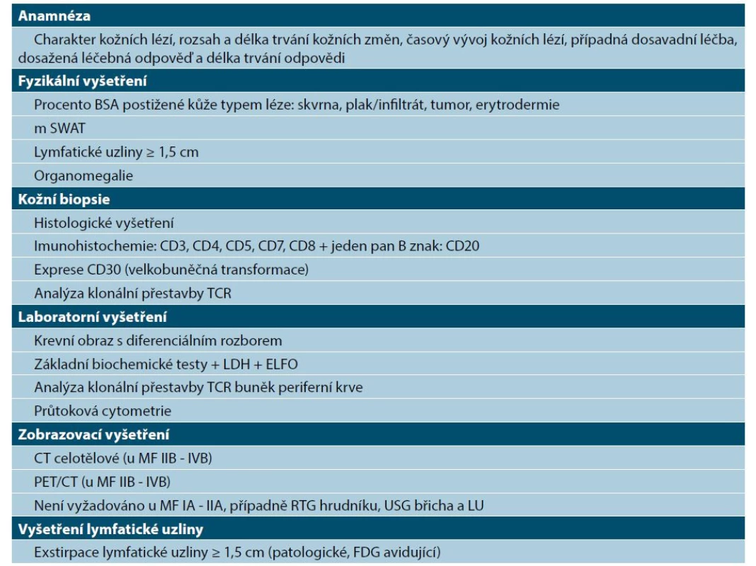 Specifická stagingová vyšetření u MF/SS