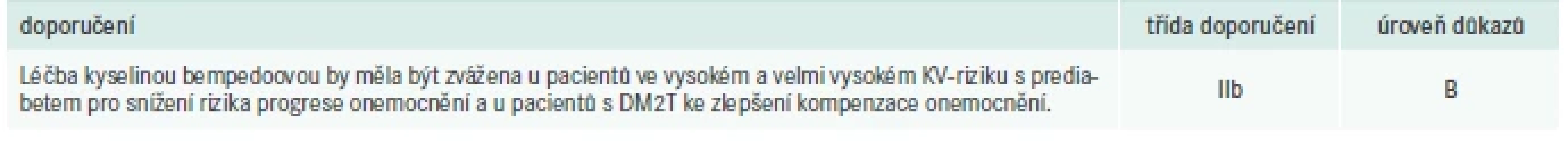 Doporučení pro léčbu kyselinou bempedoovou – pacienti s DM a metabolickým syndromem