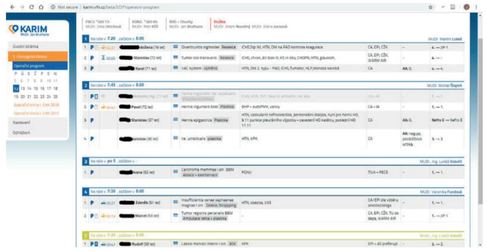  Patient tracking system.