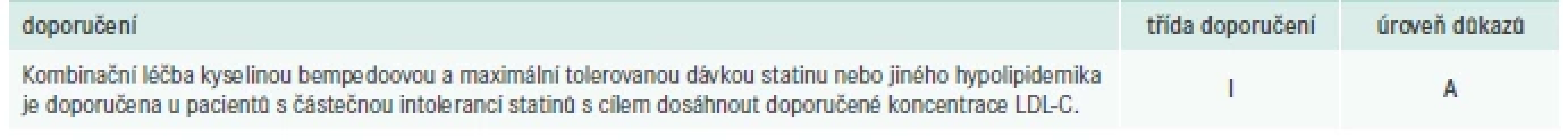Doporučení pro léčbu kyselinou bempedoovou – pacienti s částečnou intolerancí statinů