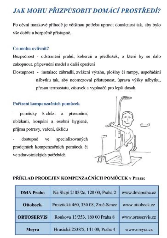Kompenzační pomůcky pro zvýšení soběstačnosti.