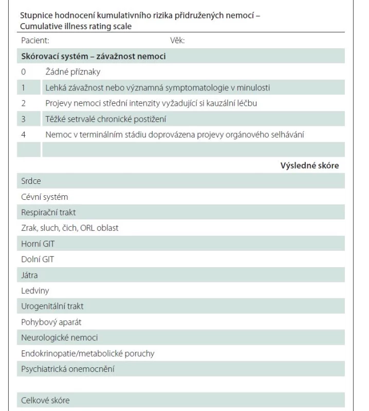 Geriatric Scoring Scale; zabývá se předoperačním zhodnocením interního
stavu pacientů.