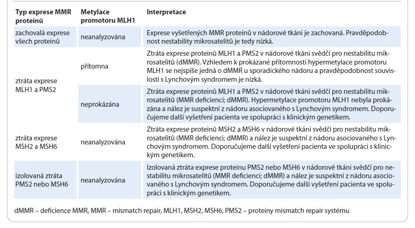 Hodnocení exprese „mismatch repair“ proteinů.