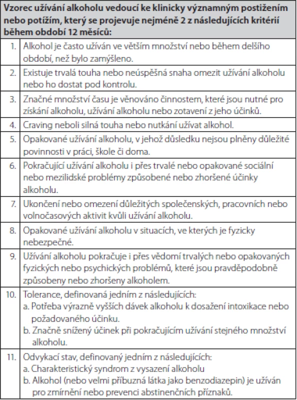 Dokument DSM-V (2)