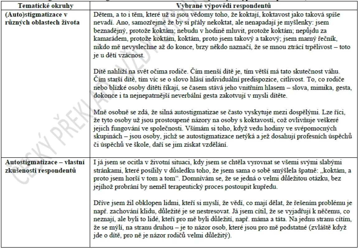 Stigmatizace a autostigmatizace koktavosti – srovnání vybraných výpovědí respondentů, n = 7