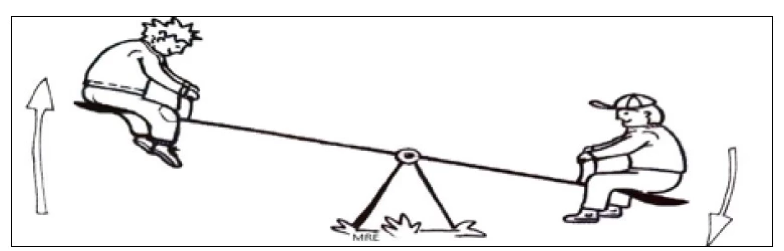 Metaforický obraz podporující pohyb při rolování pánve po
Franklinových míčcích.<br>
Fig. 7. Metaphorical image supporting movement when rolling the pelvis on
Franklin balls.