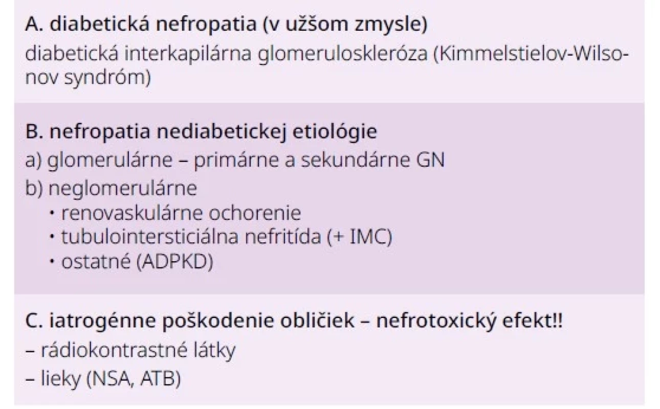 Diferenciálna diagnostika nefropatií
u diabetikov