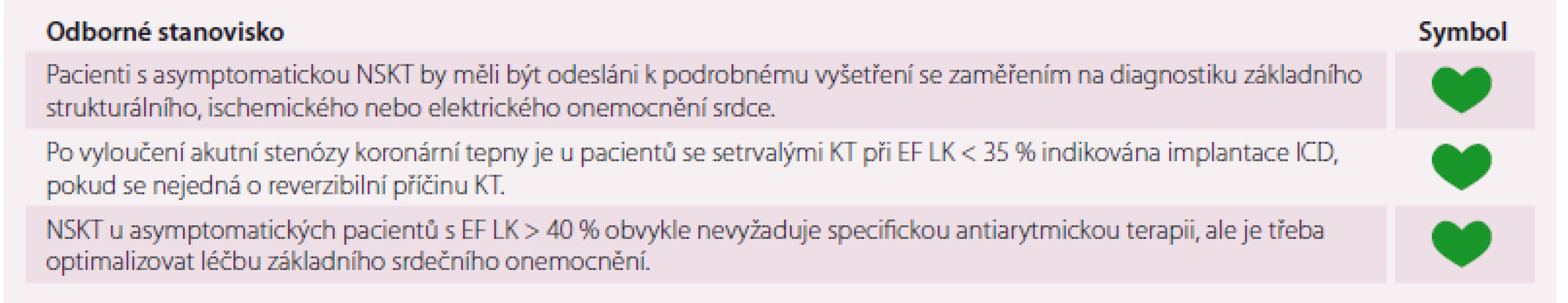Souhlasné prohlášení k problematice asymptomatických KT.
