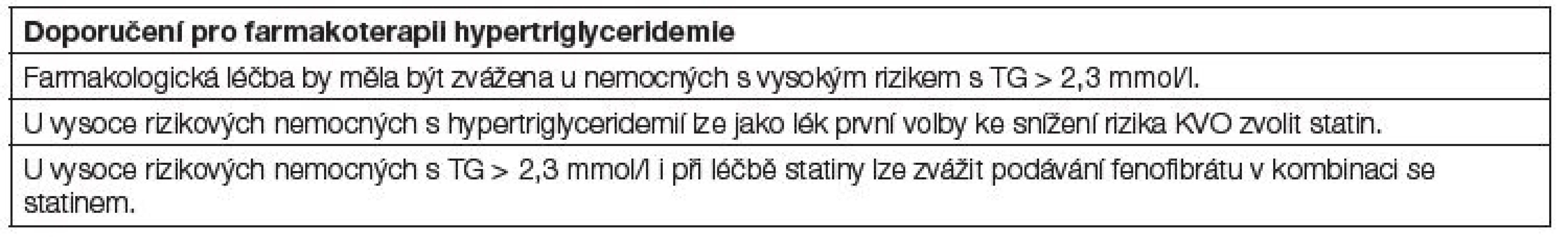 Doporučení pro farmakoterapii hypertriglyceridemie