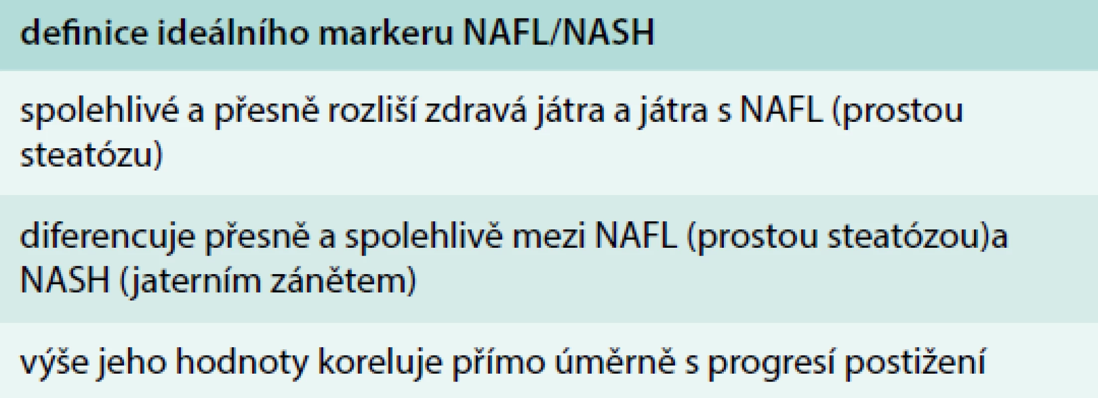 Vlastnosti ideálního markeru
nealkoholického jaterního postižení