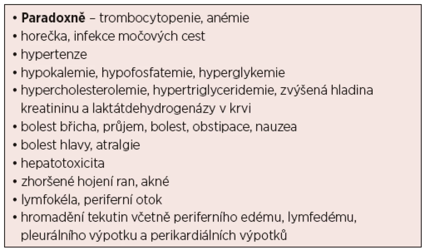 Sirolismus – nežádoucí účinky