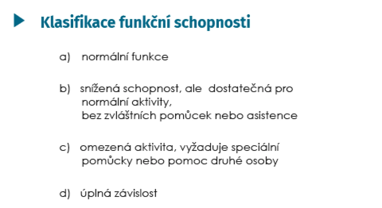 Hodnocení funkční schopnosti pro posudkové účely