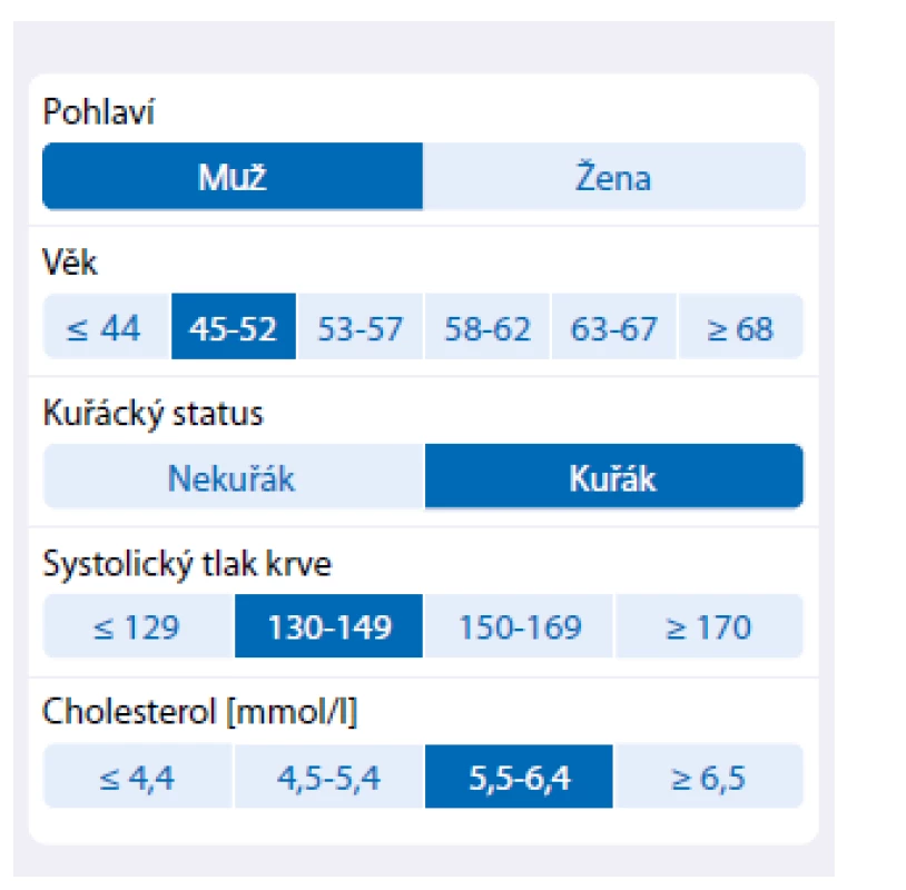 Vaskulární věk: 62 let<br>
SCORE riziko: 5 %