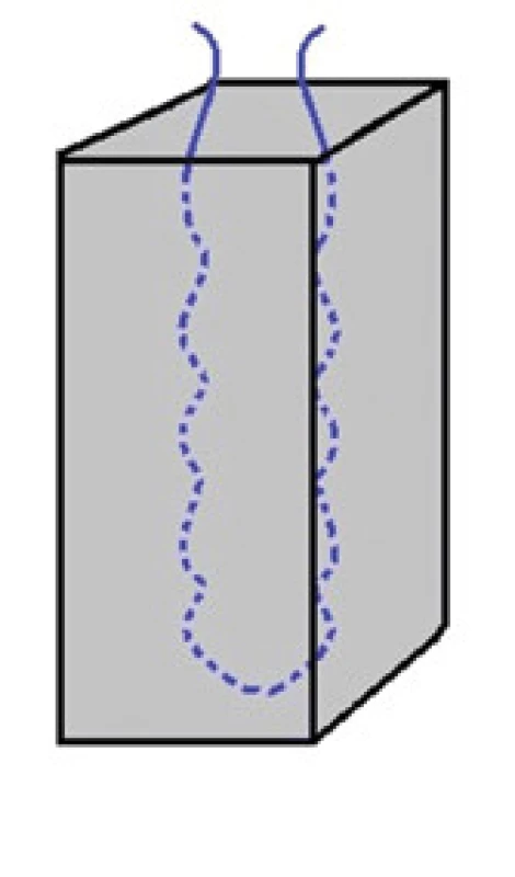Prošitá pěna <br>Fig. 7: Sewed foam
