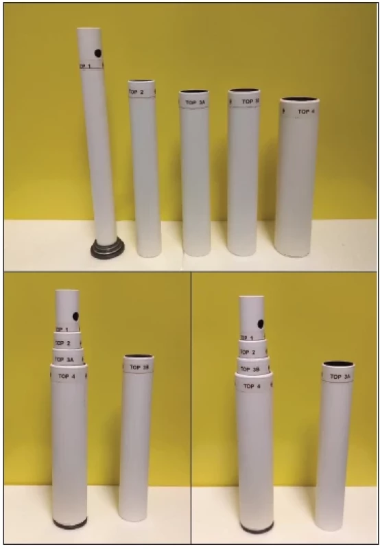 Lineátor (Biodex). 5 oddělených trubic lineátoru 1, 2, 3A, 3B, 4 (nahoře), do sebe zasunuté trubice 1, 2, 3A, 4 a zbylá trubice 3B (vlevo dole), do sebe zasunuté trubice 1, 2, 3B, 4 a zbylá trubice 3A (vpravo dole). TOP je označení horní části trubice.