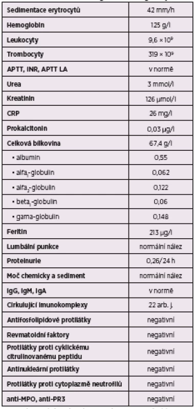 Biochemická, hematologická a imunologická vyšetření