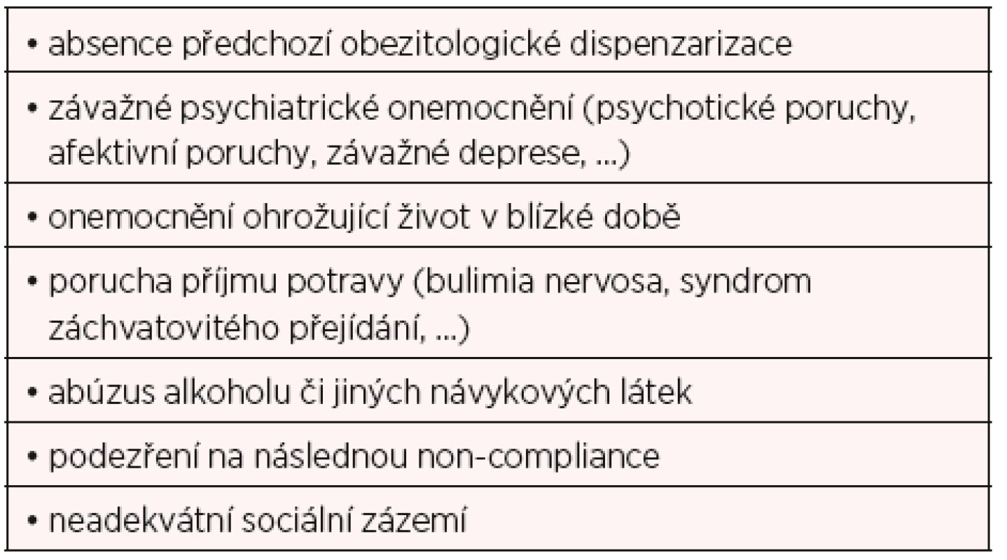 Kontraindikace bariatrických výkonů (volně upraveno podle
Fried M, 2018)