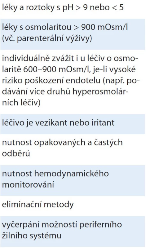 Indikace pro zavedení centrálního
žilního vstupu [21].