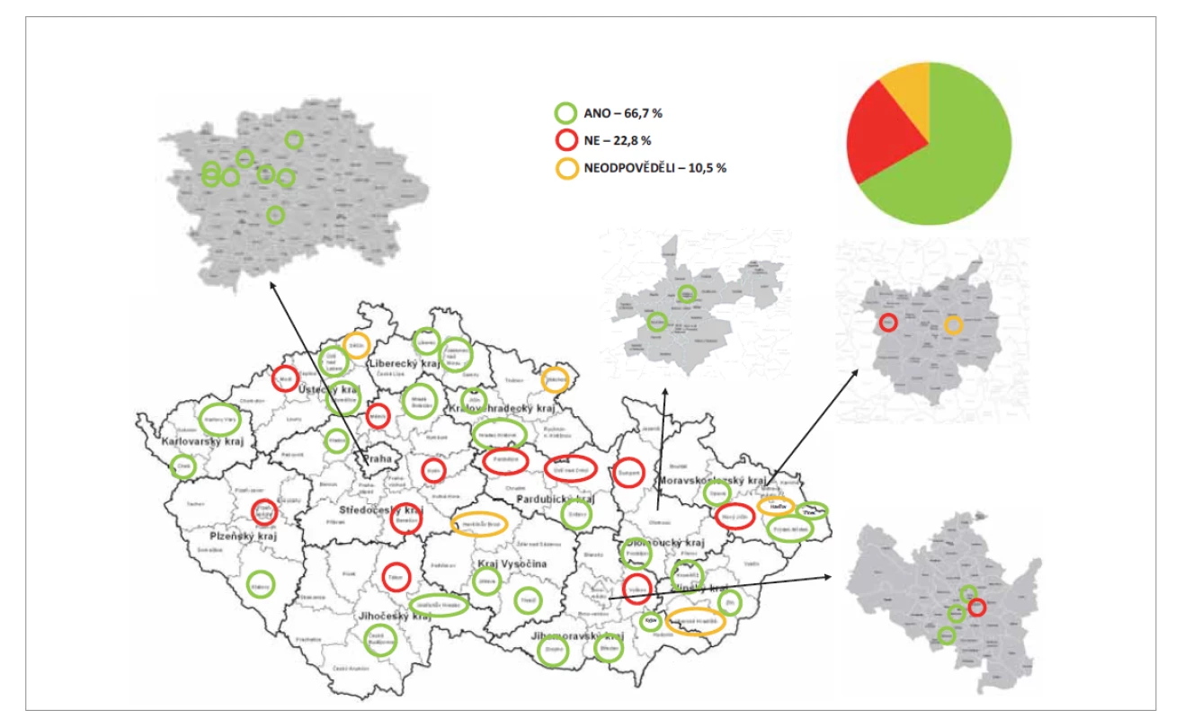 Otázka 12: Je ve Vašem městě funkční spolupráce s ambulantními ORL specialisty v péči o pacienty
po operaci uší?<br>
Fig. 14. Question 12: Is there an outpatient ENT care provided for the patients after ear surgery in your city?